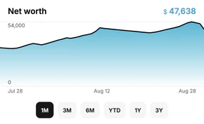 Net worth in Commingle